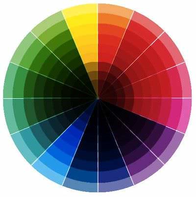 teoria basica del color1