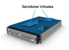 Opciones-de-hospedaje-web-VPS