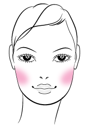 Como aplicar el rubor segun la forma de su rostro1
